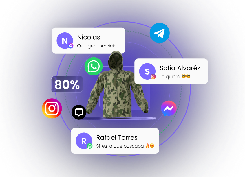 Imagen-1-multiagante-multicanal Imagen-1-multiagante-multicanal