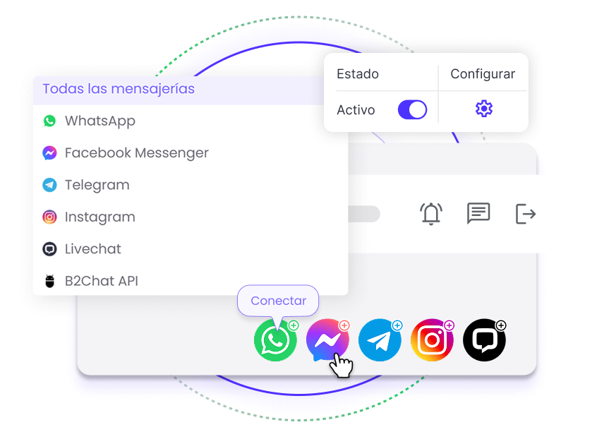 Imagen-2-multiagante-multicanal Imagen-2-multiagante-multicanal