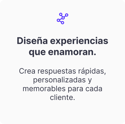 card-4-multiagante-multicanal card-4-multiagante-multicanal