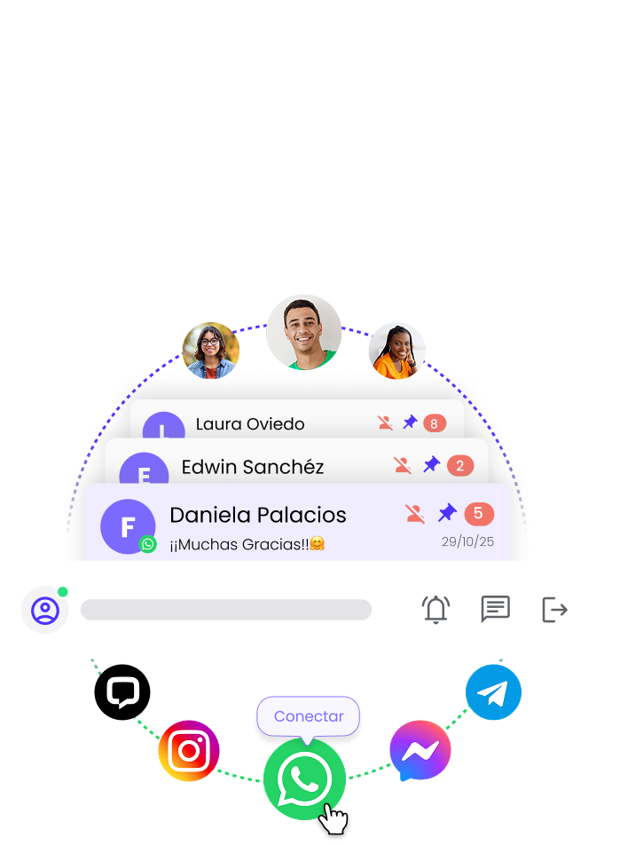 guia-multiagente-multicanal guia-multiagente-multicanal